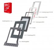 Velux INTEGRA Pivåhängt Takfönster