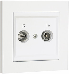 Antennuttag för TV/Radio, 75 Ohm, Genomgång