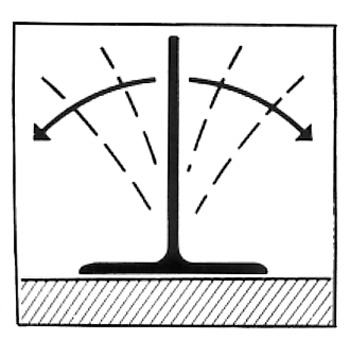 Badrumslist/duschlist